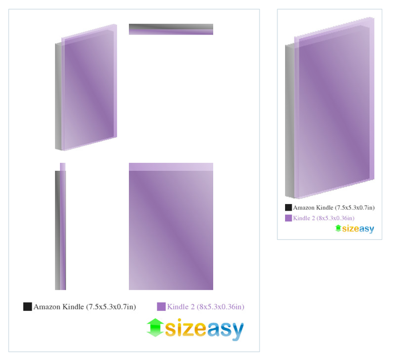 Illustration for article titled Sizemodo: The Kindle 2 vs Its Predecessor